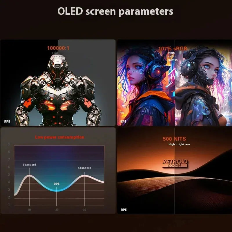 Portable Nostalgia Gaming Console™